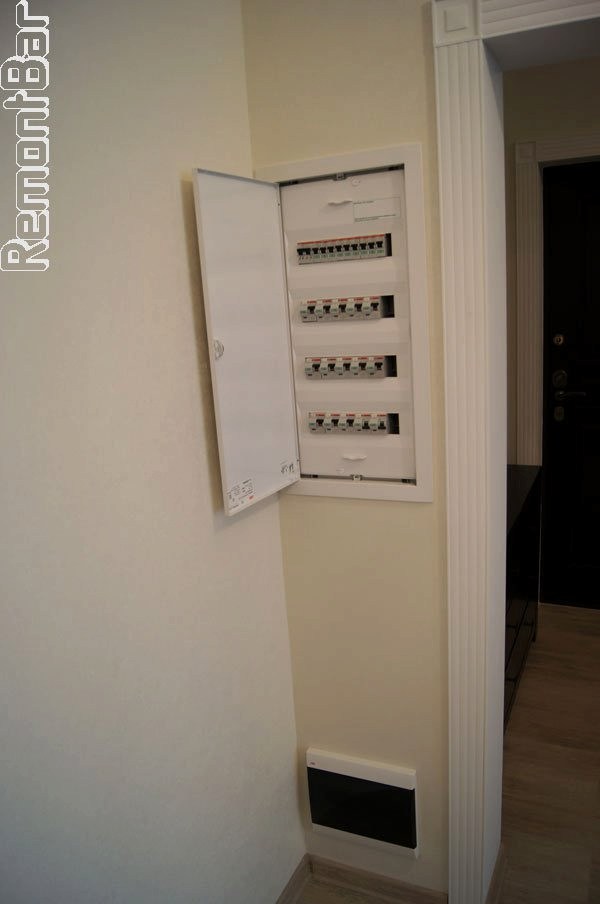 встроенные электрощит и щит для слаботочки