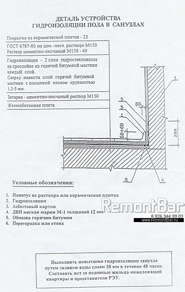 Такие инструкции нам обычно предоставляет ЖЭК (ДЭЗ, старший инженер или управляющий) при согласовании ремонта. Согласно этой инструкции стараемся оформить и акт выполнения скрытых работ.
